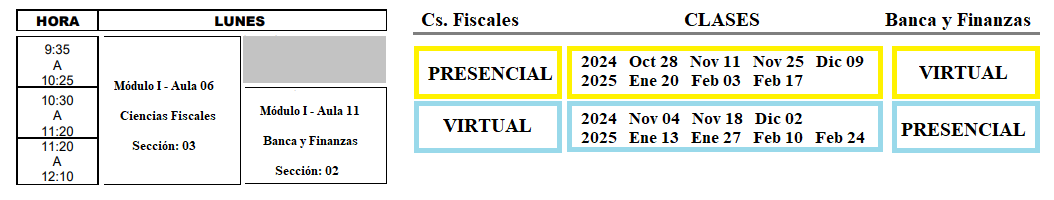 Horarios de 