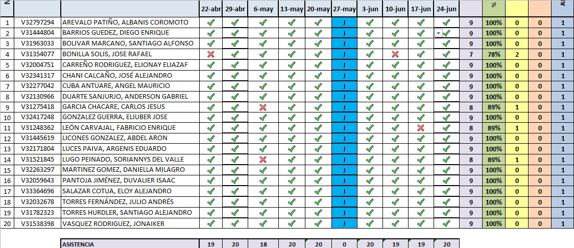 Sec 2